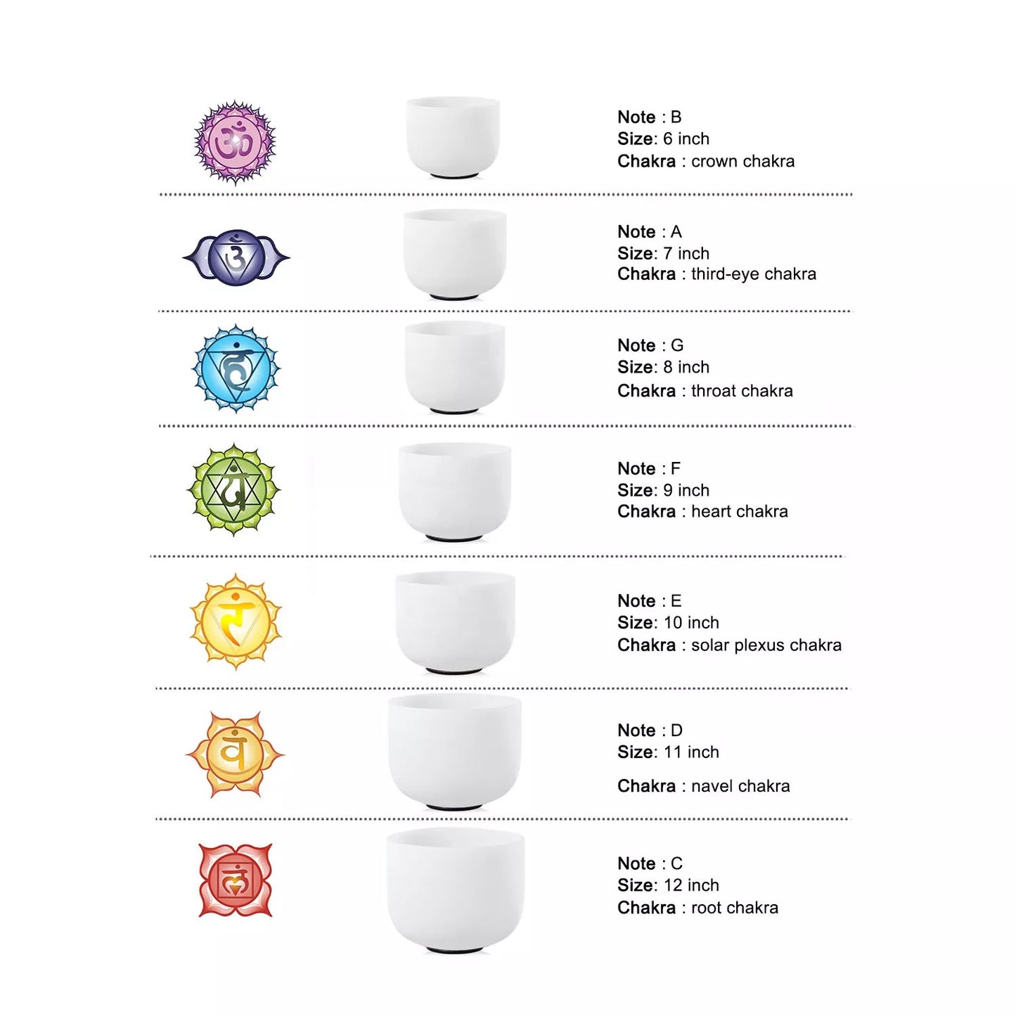 高品質チャクラ クリスタル シンギング ボウル サウンド ヒーリング、クォーツ シンギング ボウル,価格: 1 個 ※価格に手提げ袋と小槌は含まれておりません